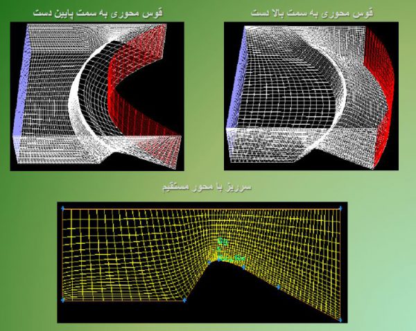 بررسی هیدرولیکی سرریز اوجی در شرایط قوس محوری